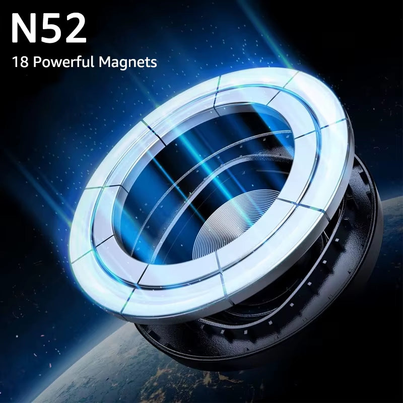 Magnetic Car Phone Holder for Magsafe Case  Car Dashboard Phone Mount 360° Rotation Magnet Mobile Phone GPS Brackets